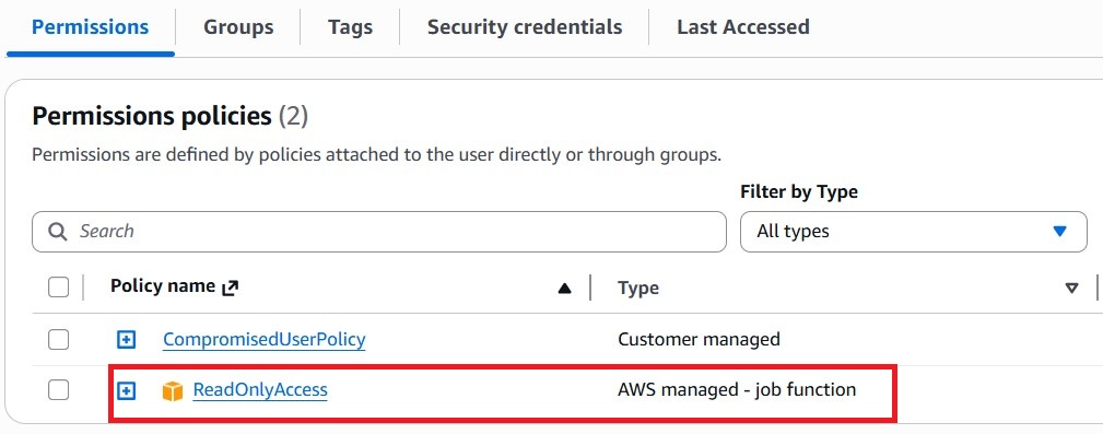 AWS Incident Response Architecture Diagram